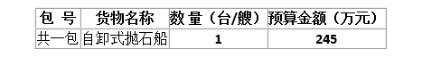 【招標】蘭州交通航養航務“自卸式”拋石船建造項目