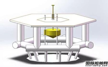 武船建造世界最大我國首座“深海漁場”下水
