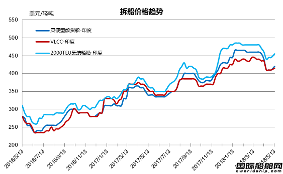 U䓴ЈyӋ5.5-5.11