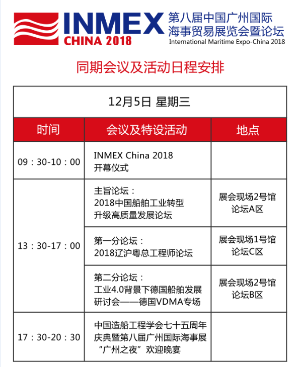 廣州海事展見證中國船舶行業2018發展成果