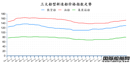 20189ȫ촬I