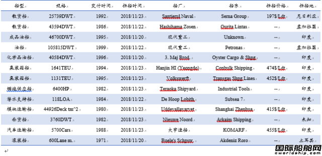 U䓴ЈyӋ11/17-11/23