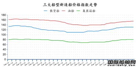20192ȫ촬I