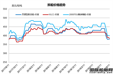 Јy(tng)Ӌ8/3-8/9