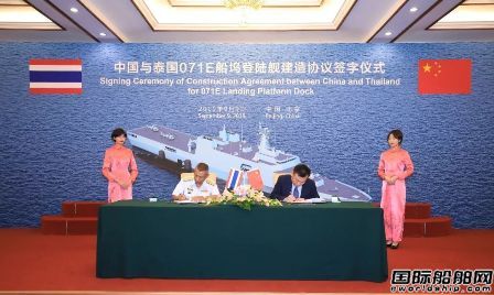 中船集團簽署出口泰國海軍船塢登陸艦建造協議