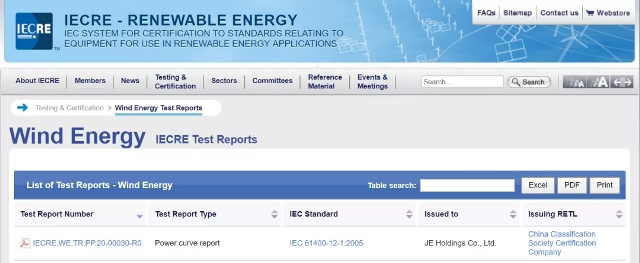 CCSC簽發首份IECRE風力發電機組整機功率特性測試報告