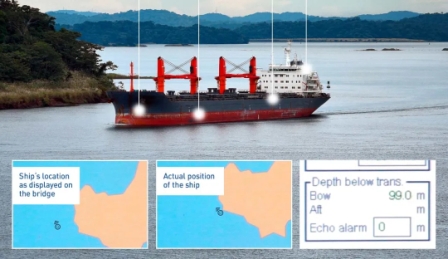DNV GL：船用設備系統如何獲得網絡安全型式認可