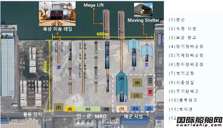 韓國全羅北道將投巨資建設特種船舶先進產業園