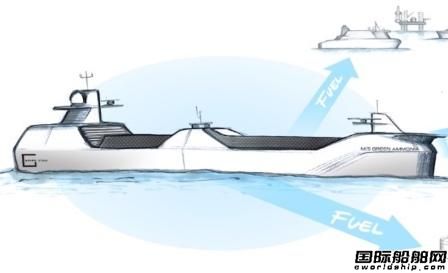 瓦錫蘭攜手Grieg將建全球首艘綠色氨動力油輪