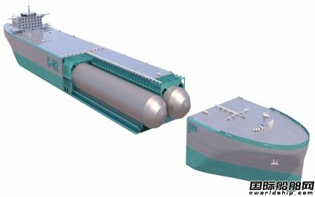 Ballard聯合GEV開發燃料電池動力氫運輸船