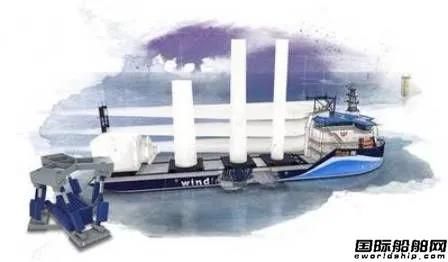 荷蘭船企聯手開發具備運動補償功能海上風場船