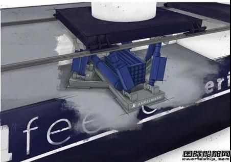 荷蘭船企聯手開發具備運動補償功能海上風場船