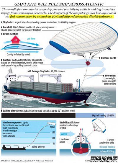 տAirseas˾cML~ϵy(tng)