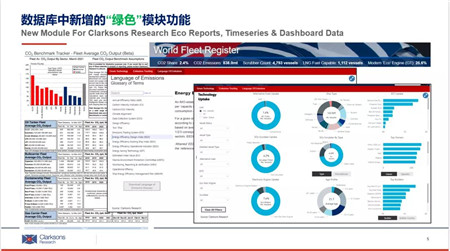 克拉克森研究：中國船東領航綠色轉型之旅