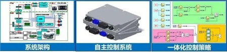 哈工程兩項成果獲海洋工程科學技術獎