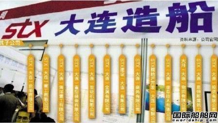 STX촬ɳʽ
