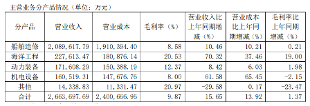 Ї(gu)ϰ(rn)´ӆռȫ(gu)25%