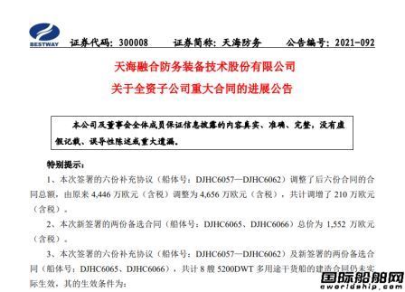 天海防務發布全資子公司重大合同進展公告