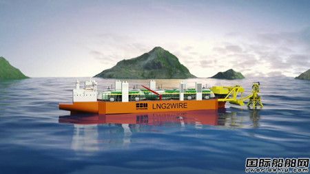 SBM OffshoreƳµLNG2Wireʽl(f)bø