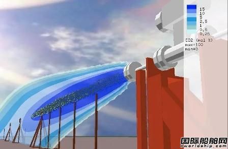 DNV與挪威國油合作開發碳捕獲和儲存安全分析軟件