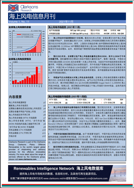 克拉克森研究：中國成為全球最大海上風電市場