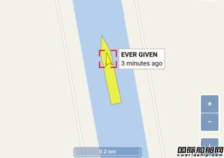 嚇壞了！“長賜”輪重回故地成功穿越蘇伊士運河