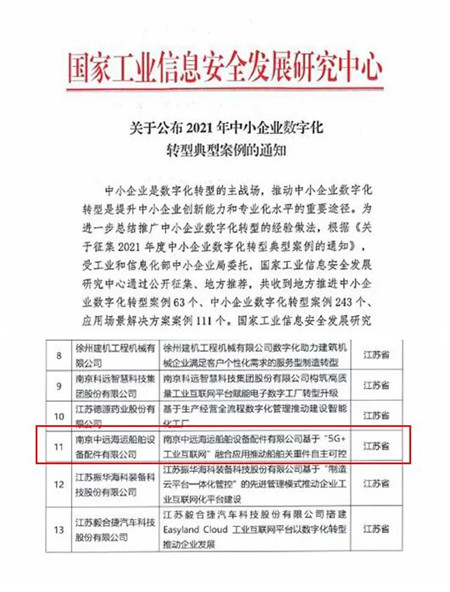 南京船配“5G+工業(yè)互聯(lián)網(wǎng)”融合應用案例成功入選國家典型案例