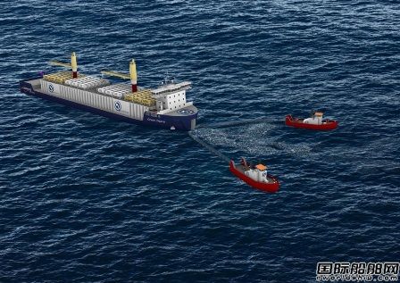 美國H2 Industries開發塑料廢物制氫船