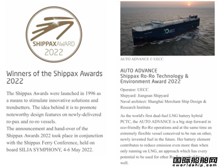ϴԺOӋ3600܇λPCTC@2022SHIPPAXLbgch