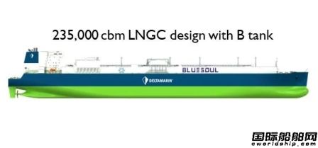 LNG Easy開發新型LNG運輸船設計