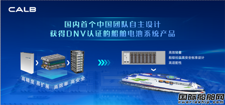 國內首個！中創新航零碳船舶儲能電源系統獲DNV認證