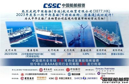 首單！中船租賃成功發行可持續發展掛鉤熊貓債