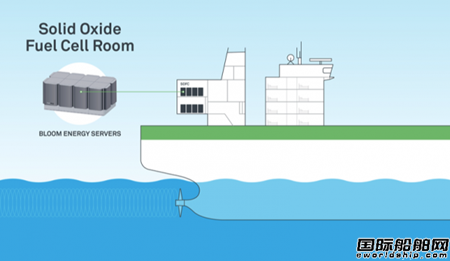 Bloom Energy燃料電池首次在大型郵輪成功安裝應(yīng)用