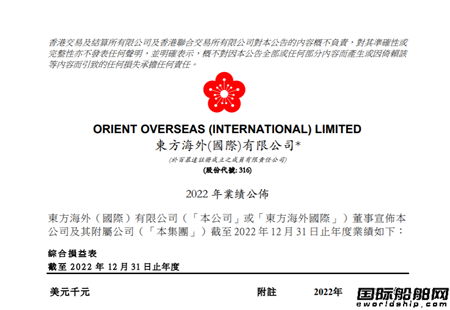 東方海外2022年全年業(yè)績(jī)?cè)賱?chuàng)歷史最佳