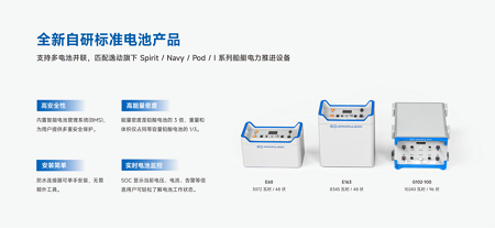 逸動(dòng)科技發(fā)布新品電池滿足高功率和長(zhǎng)續(xù)航需求