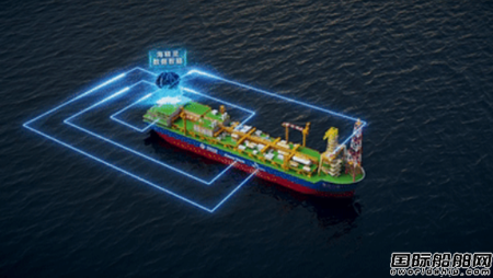 ҇FPSO ʯ123ɹ