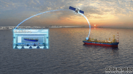 ҇FPSO ʯ123ɹ