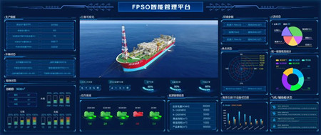 ҇FPSO ʯ123ɹ