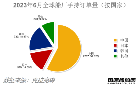 105ңЇS75%ȫ촬It