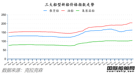 105ңЇS75%ȫ촬It