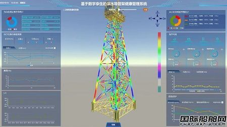 中國船級社為“海基一號”簽發國內首張固定平臺數字孿生系統符合證書