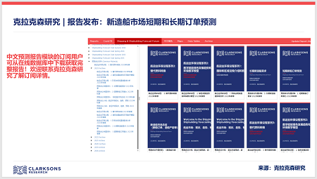 克拉克森研究發(fā)布全球新造船市場報告