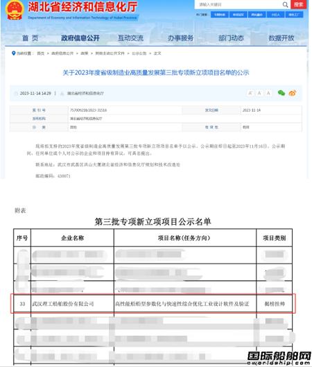武漢理工船舶揭榜掛帥湖北省制造業高質量發展專項計劃