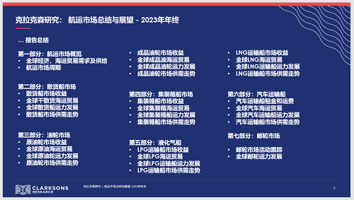 克拉克森研究發布航運市場總結與展望