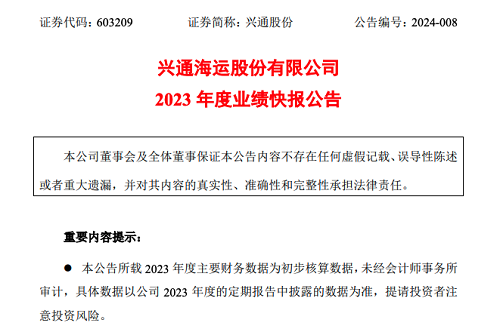 興通股份2023年營收大增凈利潤同比增長22%