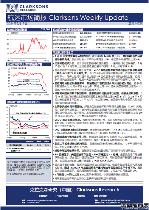 龍年強勁開局！克拉克森研究發布航運市場速覽