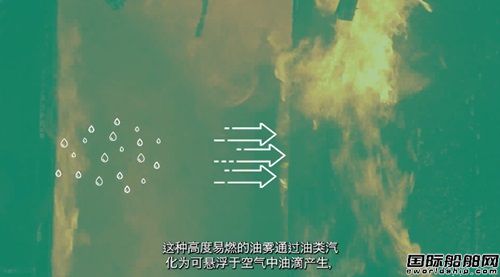 G26h(hun)Fzy麣ϴTؔa(chn)ȫ{o