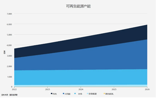 VesselsValue白皮書出爐:全球降溫干散貨升溫