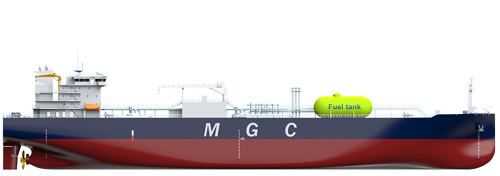 中集太平洋海工再獲兩艘40000方LPG/液氨運輸船訂單