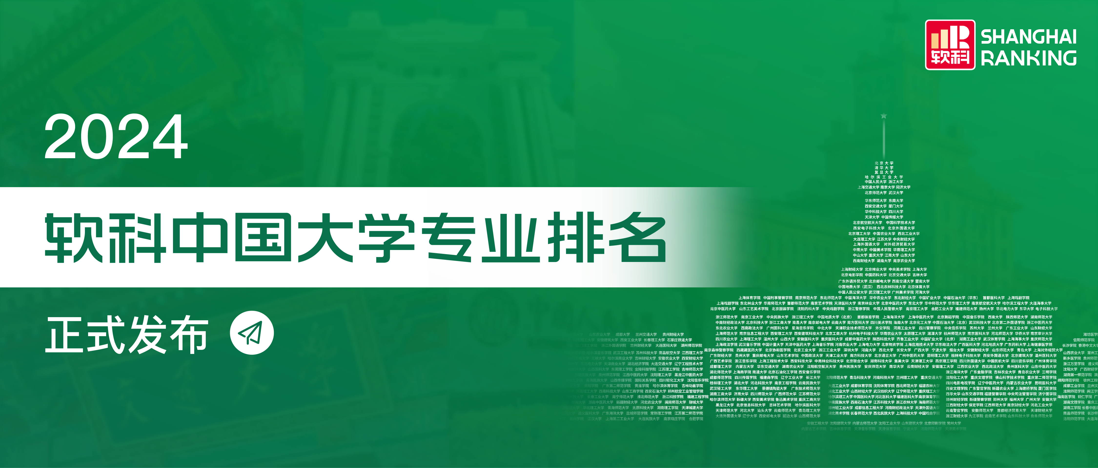2024軟科中國大學船舶與海洋工程專業排名發布